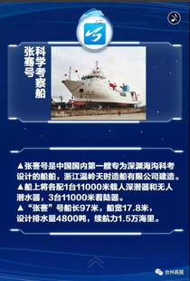 腦洞大開 商報(bào)君帶你探尋臺(tái)州科技新產(chǎn)品